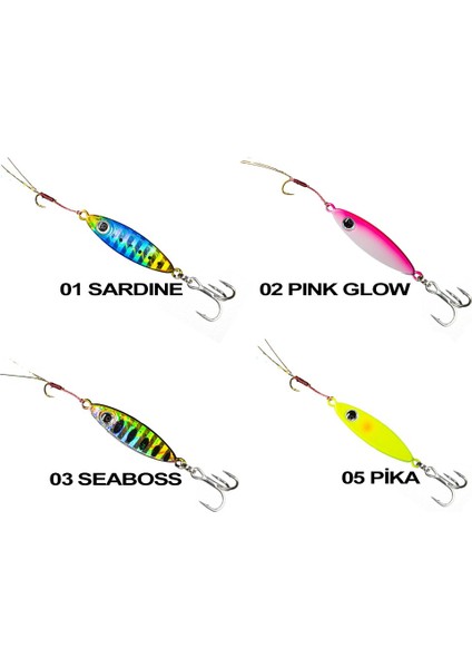 Zuby 32MM 6.6 gr Jig Yem Renk No: 02 PİNK GLOW