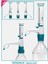 008.15.005 Dispenser - Üst Model - Sirkülasyon Vanalı - 5 ml (1 Adet) 1