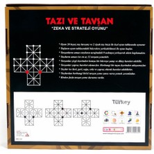 Uray Toptan Tazı ve Tavşan Oyunu