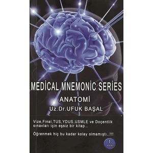 Medical Mnemonic Series: Anatomi