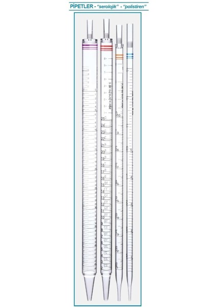 083.13.025 Steril Pipetler - Tek Kullanımlık - 25 ml (150 Adet)