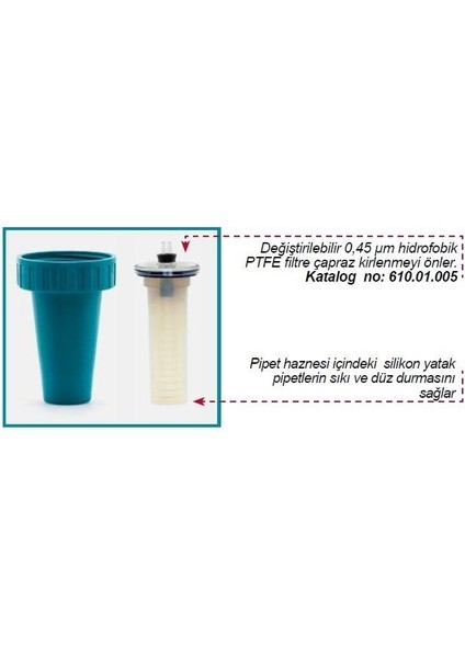 610.01.005 Yedek Filtre - 010.01.005 Elektrikli Pipet Pompası Için (1 Adet)