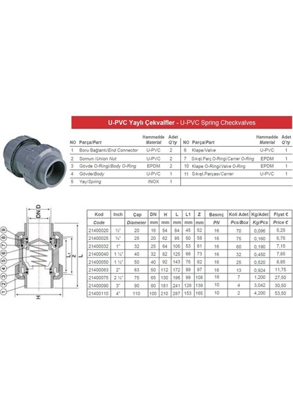 90 Mm Pvc Yaylı Çekvalf