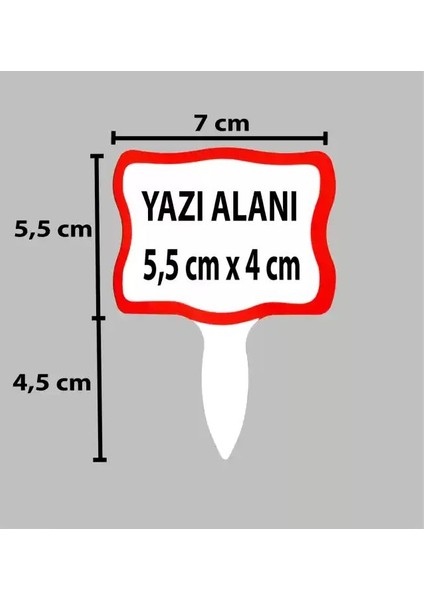 Tatlıcı Baharatçı Kuruyemişçi Mini Etiket