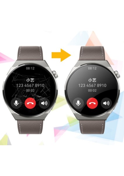 Huawei Watch GT2E (46MM) Uyumlu (2 Adet) Ekran Koruyucu Nano Jelatin