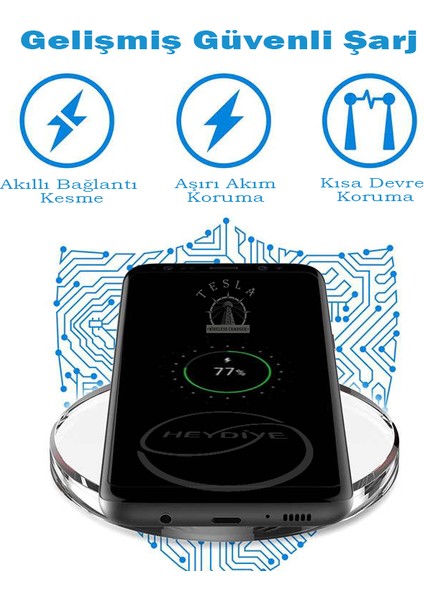 He"y"diye Tesla Wireless Charger