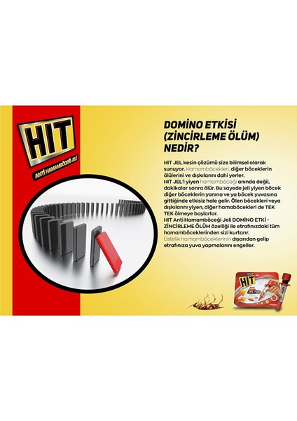 Hit Anti Hamam Böceği Jeli 20 gr Böcek Ilacı