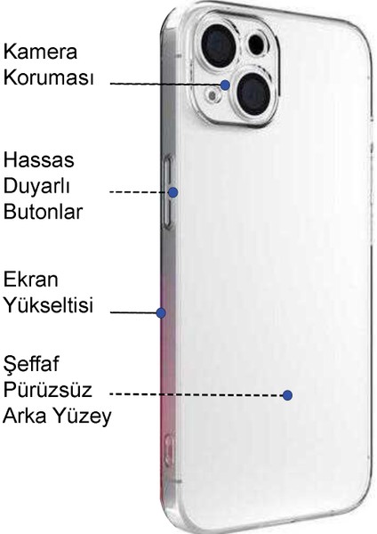 Apple iPhone 14 Kapak Kamera Korumalı Süper Silikon Şeffaf Kılıf modelleri