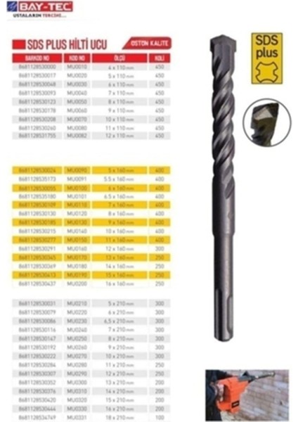 Bay-Tec Sds Plus Matkap Ucu 10X160 mm