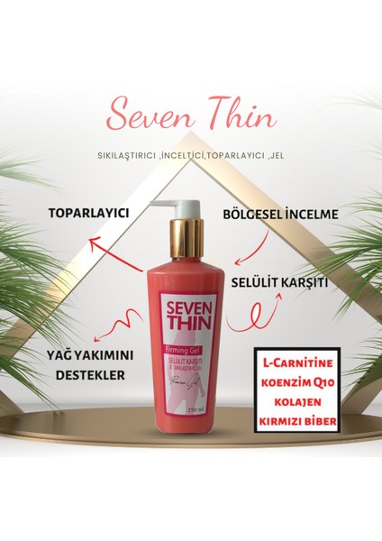 Toparlayıcı Jeli 250 ml