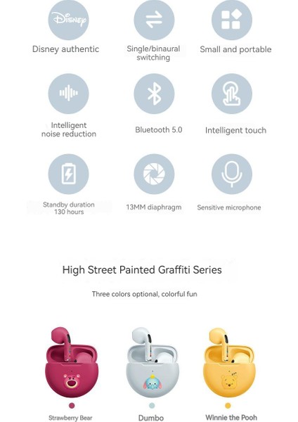 Disney Kablosuz Bluetooth Kulaklık - Çilek Ayı (Yurt Dışından)