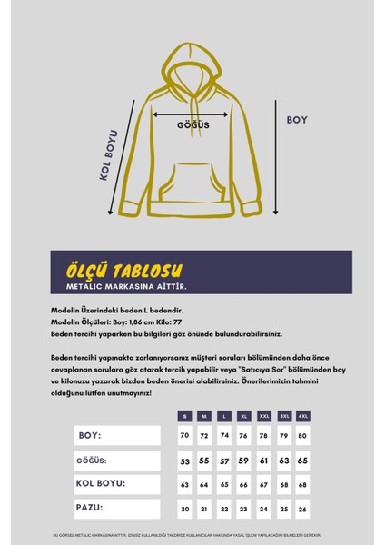 Siyah Kanguru Cepli Kapüşonlu Içi Pamuklu Erkek Sweatshirt indirimleri