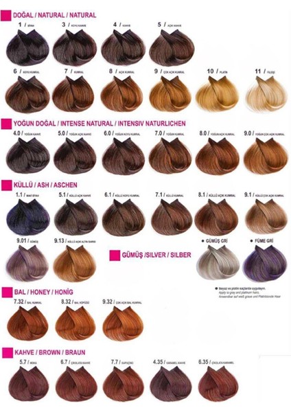 Color Tüp Saç Boyası T0.22 Turuncu Karşıtı Mavi 50 ml modelleri