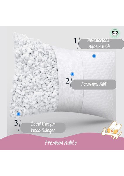 Visco Yastık Ortopedik Terletmeyen Visko Uyku Yastığı Premium Kılıflı 1500 gr fırsatları