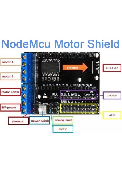 Roba Nodemcu L293D Shield Motor Sürücü Kablosuz Wifi Motor Kontrol