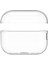 Apple Airpods Pro 2 Kılıf Şeffaf Sert Silikon SF15 Renksiz 1
