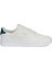 Shuffle Perf Vaporous Günlük Spor Ayakkabı 38015010 1