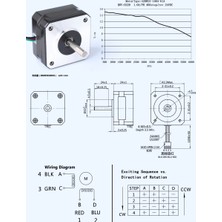 Triangle Dde Direct Drive Kit Ender3 Cr-10 Ender5 Dde2.0