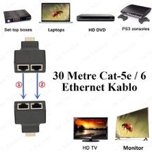 BK Teknoloji HDMI Extender RJ45 CAT5E-CAT6 Ağ Kablosu Üzerinden 30METRE Uzatma