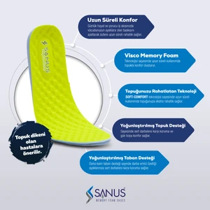 M900  Visco Memory Foam Anatomik Tabanlık