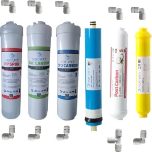 12" Inline 6'lı Takım Mineral Su Arıtma Filtresi Kapalı Kasa Cihaz Uyumlu