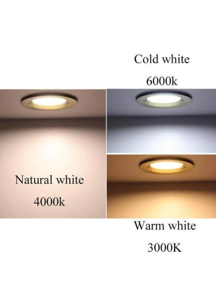 Downlight 20w Meson Beyaz Işık 6500k Led Gömme Spot Yeşil Kutu 220v