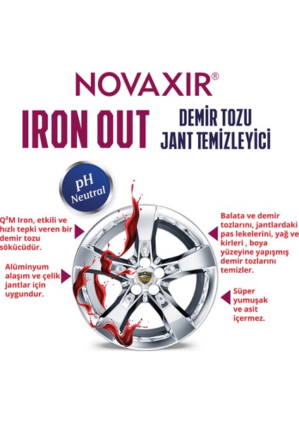 Novaxır Iron Out Demir Tozu Jant Temizleyici 5 Litre + 500 ML Konsantre Ph Nötr NVIR5L