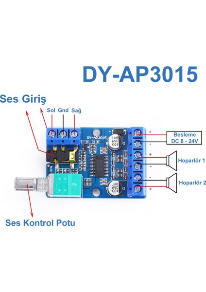 Roba DY-AP3015 Stereo 2X30W Amfi Devresi Class D 60W 8-24V Ses Kontrol
