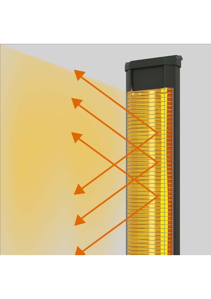 Energy 2500 Watt Elektrikli Isıtıcısı Uzaktan Kumanda ile 4 Isı Ayarı