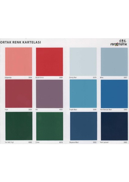 Yağlı Boya Parlak 15 Lt modelleri