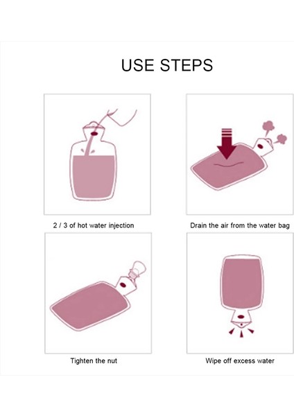 Sıcak Su Torbası (Yurt Dışından) fiyatları