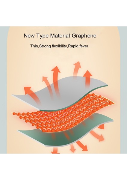 Sıcak Su Torbası (Yurt Dışından) modelleri