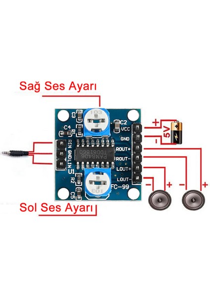 Roba PAM8406 Modül 2 x 5W Sterio Ses Yükseltici Amfi Class D Amfilikat