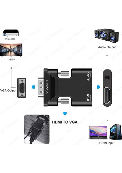 Ses Destekli HDMI Dişi To VGA Erkek Çevirivi Dönüştürücü