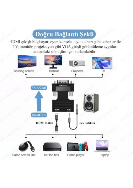 Ses Destekli HDMI Dişi To VGA Erkek Çevirivi Dönüştürücü