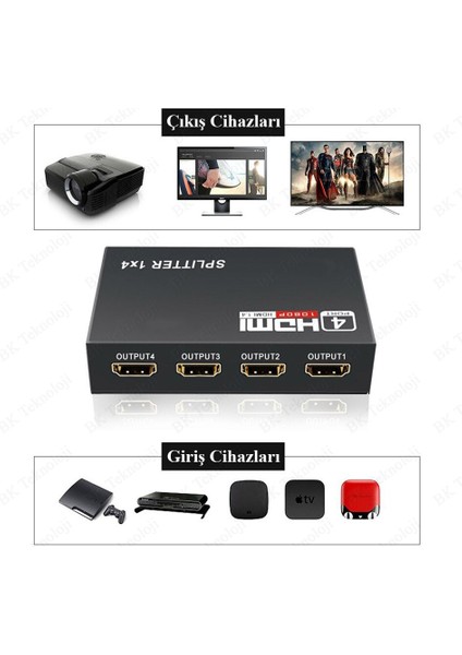 HDMI Çoklayıcı 1 Giriş 4 Çıkışlı 1080P 3D HDMI Splitter