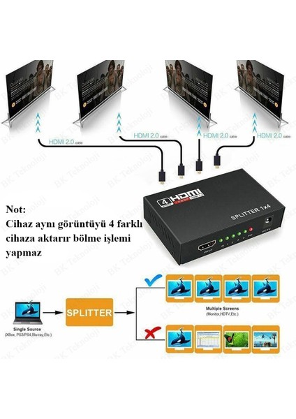 HDMI Çoklayıcı 1 Giriş 4 Çıkışlı 1080P 3D HDMI Splitter