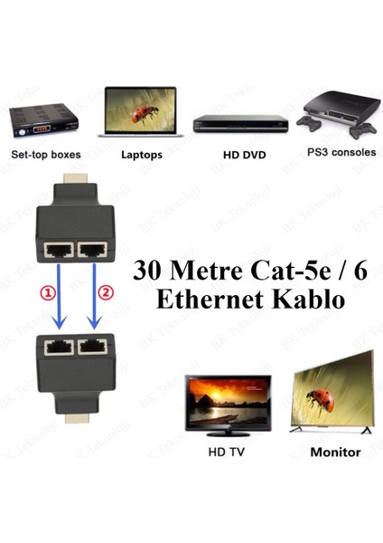 HDMI Extender RJ45 CAT5E-CAT6 Ağ Kablosu Üzerinden 30METRE Uzatma