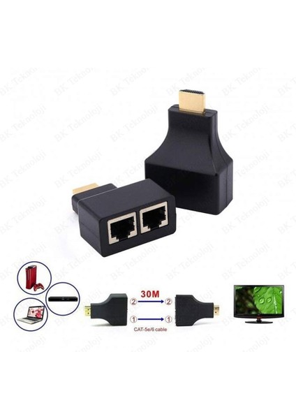 HDMI Extender RJ45 CAT5E-CAT6 Ağ Kablosu Üzerinden 30METRE Uzatma