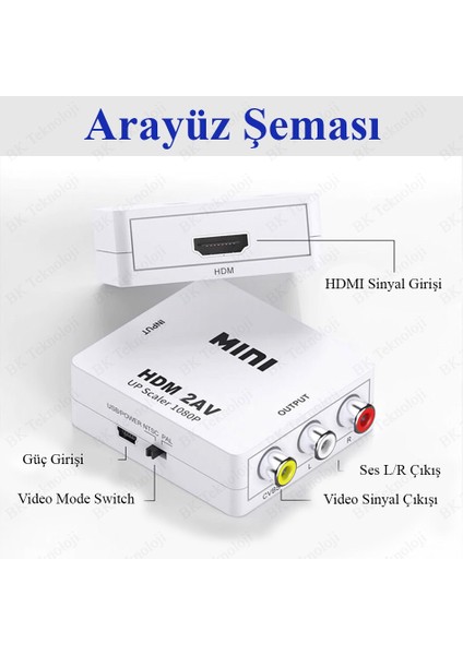 HDMI2AV 1080P Hd Video Adaptörü HDMI To Rca Av Dönüştürücü