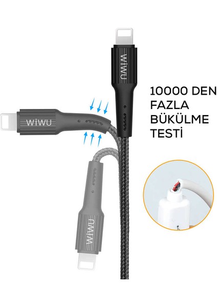 G10 Gear Charging Micro Kablo indirimleri