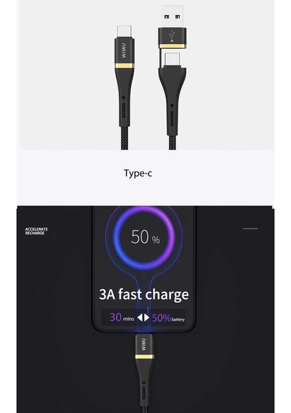 Elite ED-106 2 In 1 Type-C Pd & USB Kablo 3A Hızlı Şarj Kablosu Data Kablo