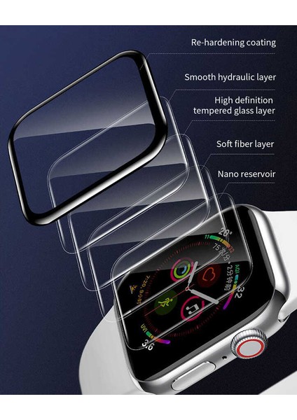 Apple Watch 44MM Wiwu Ivista Watch Ekran Koruyucu