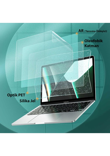Apple Macbook 16.2 2021 Benks Ar (Anti Reflective) Yansıma Önleyici Ekran Koruyucu