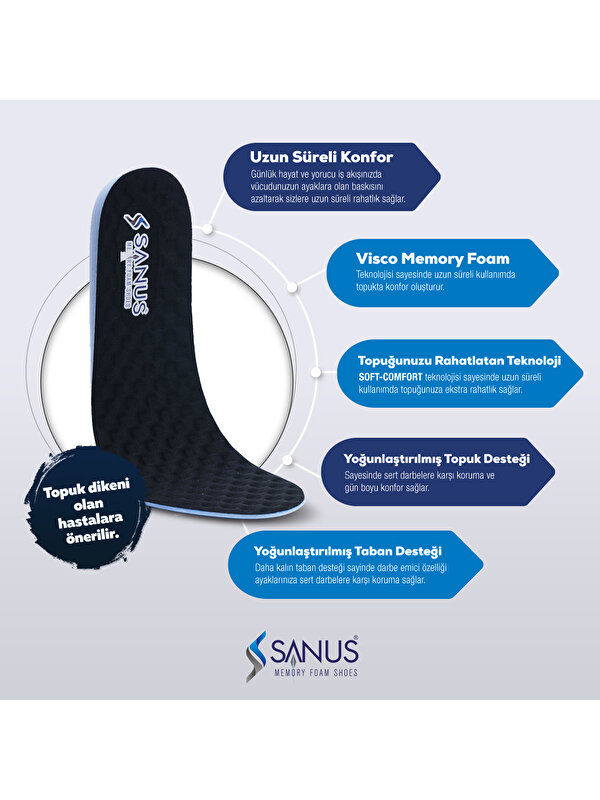 Sanus M900  Visco Memory Foam Anatomik Tabanlık