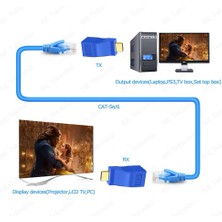 HDMI Extender 30 Metre 4k-3d CAT5E/CAT6 HDMI Uzatıcı