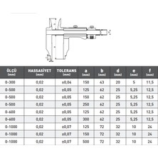 Kafenn Mekanik Kumpas Uzun Çift Çene Ince Ayarlı 0,02-1000 mm / Çene 500 mm