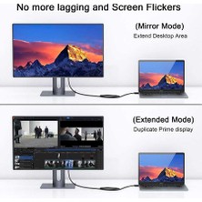 Qgeem QG-HD28 DVI To Display Port Kablo 183 cm 1080P Full Hd 60Hz Görüntü Aktarım Kablosu