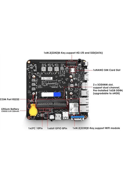 Minix Mini Pc Intel Celeron J4125 8GB/240GB SSD Win 10 Pro Mınıx Neo J50C-8SE