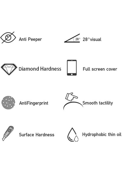 Apple iPhone 12 Wiwu Hayalet Gizli Hd Anti-Peep Ekran Koruyucu